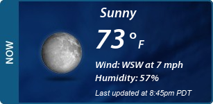 Current Conditions