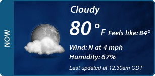Current Conditions