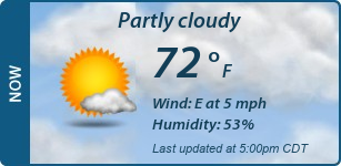 Current Conditions