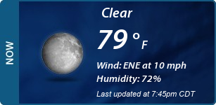 Current Conditions