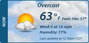 Current Conditions