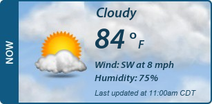 Current Conditions