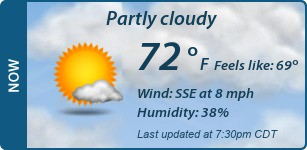 Current Conditions