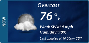 Current Conditions