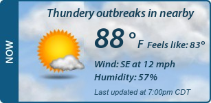 Current Conditions