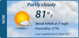 Current Conditions