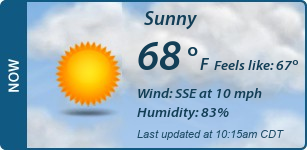 Current Conditions