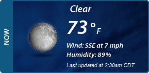 Current Conditions