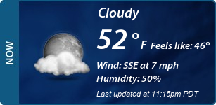 Current Conditions
