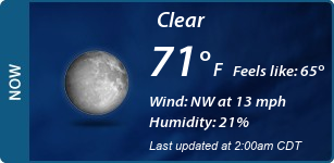 Current Conditions