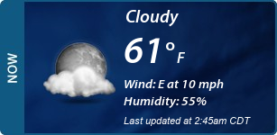 Current Conditions