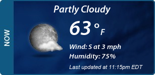 Current Conditions