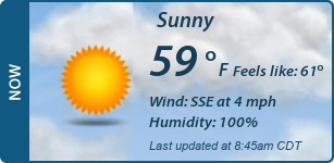 Current Conditions