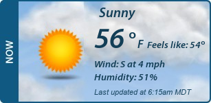 Current Conditions