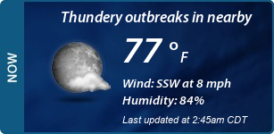 Current Conditions