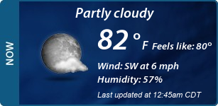 Current Conditions