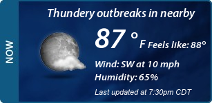 Current Conditions