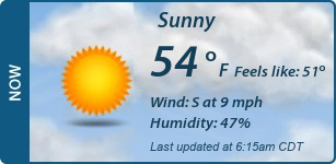 Current Conditions