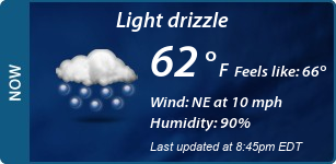Current Conditions