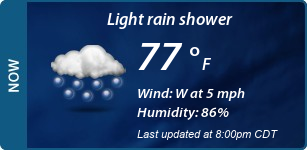 Current Conditions