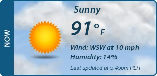 Current Conditions