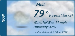 Current Conditions