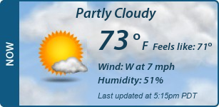 Current Conditions