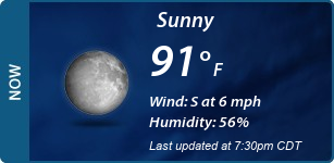 Current Conditions