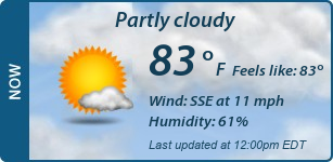 Current Conditions