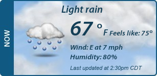 Current Conditions