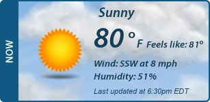 Current Conditions
