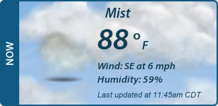 Current Conditions