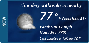 Current Conditions