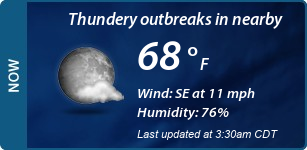 Current Conditions
