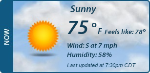 Current Conditions
