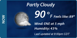 Current Conditions