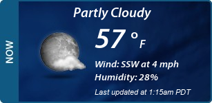 Current Conditions