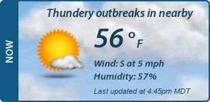 Current Conditions
