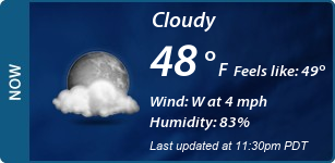 Current Conditions