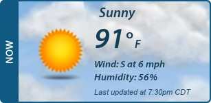 Current Conditions