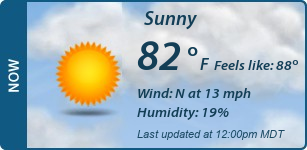 Current Conditions