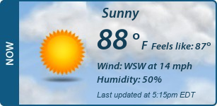 Current Conditions