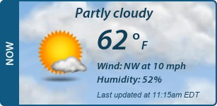 Current Conditions