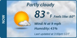 Current Conditions