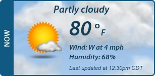 Current Conditions
