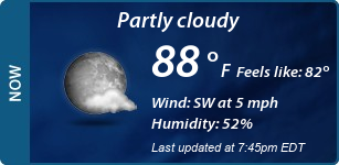 Current Conditions