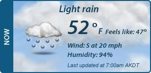 Current Conditions