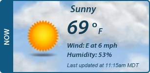 Current Conditions