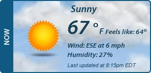 Current Conditions