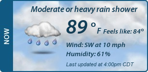 Current Conditions